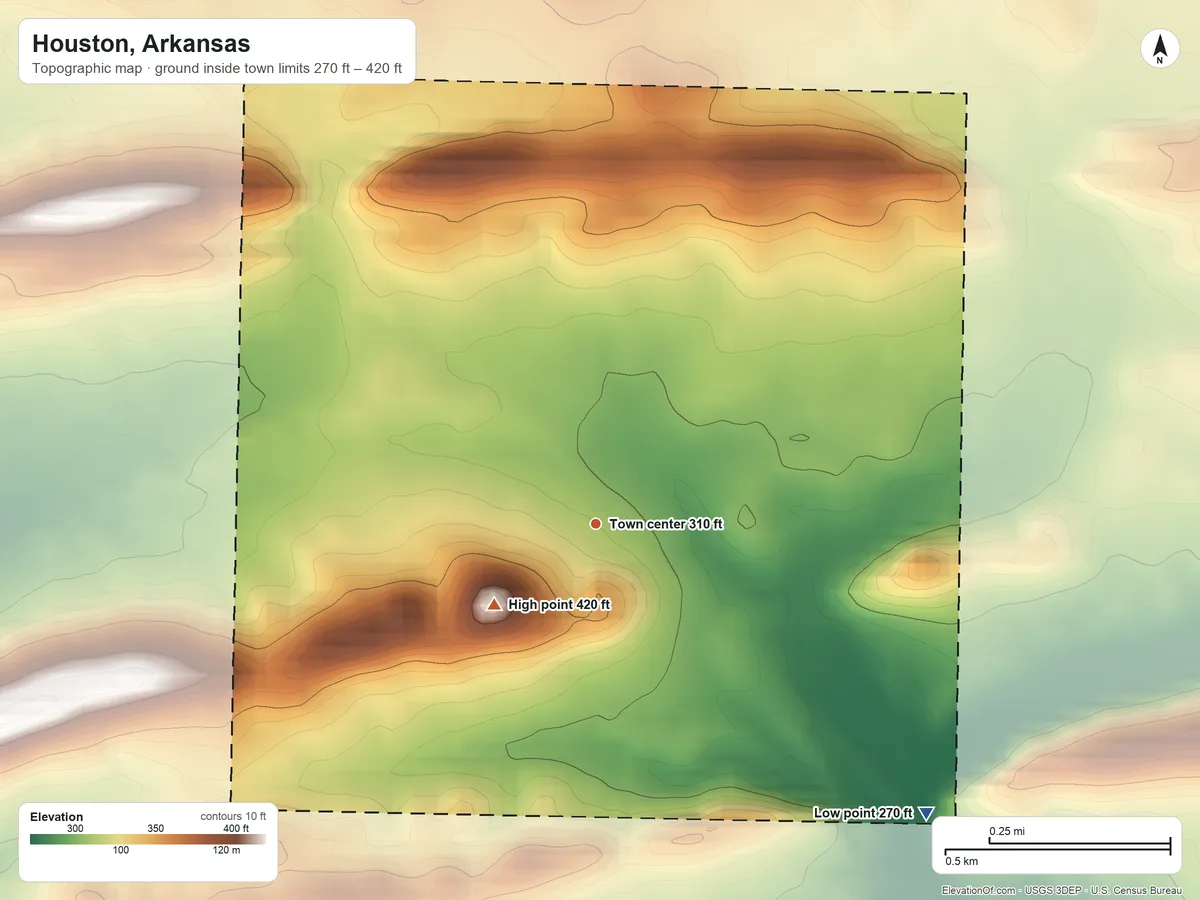 Topographic elevation map of Houston, Arkansas, shaded from 270 ft on the southeast side to 420 ft on the southwest side