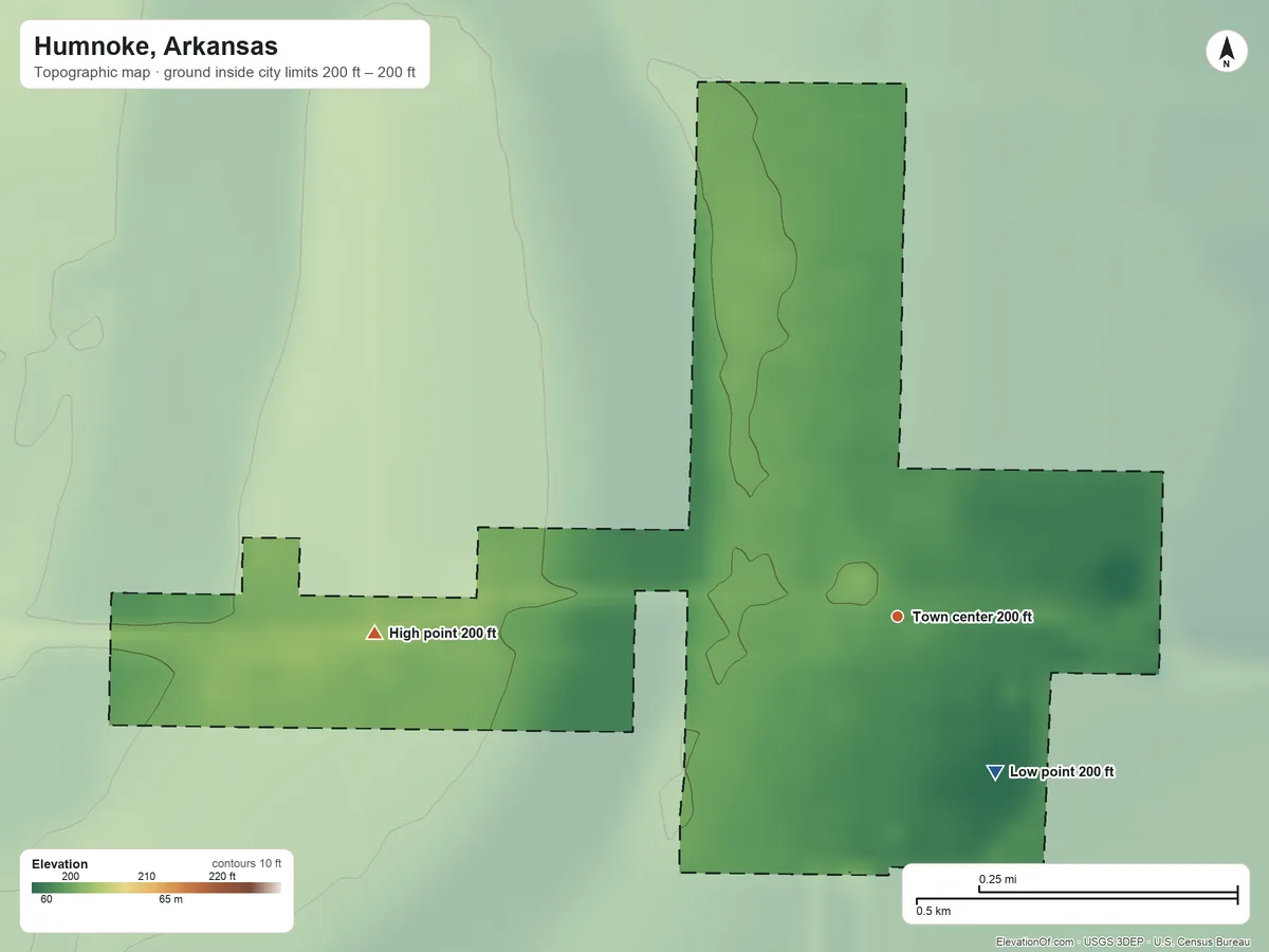 Topographic elevation map of Humnoke, Arkansas, shaded from 200 ft on the southeast side to 200 ft on the west side