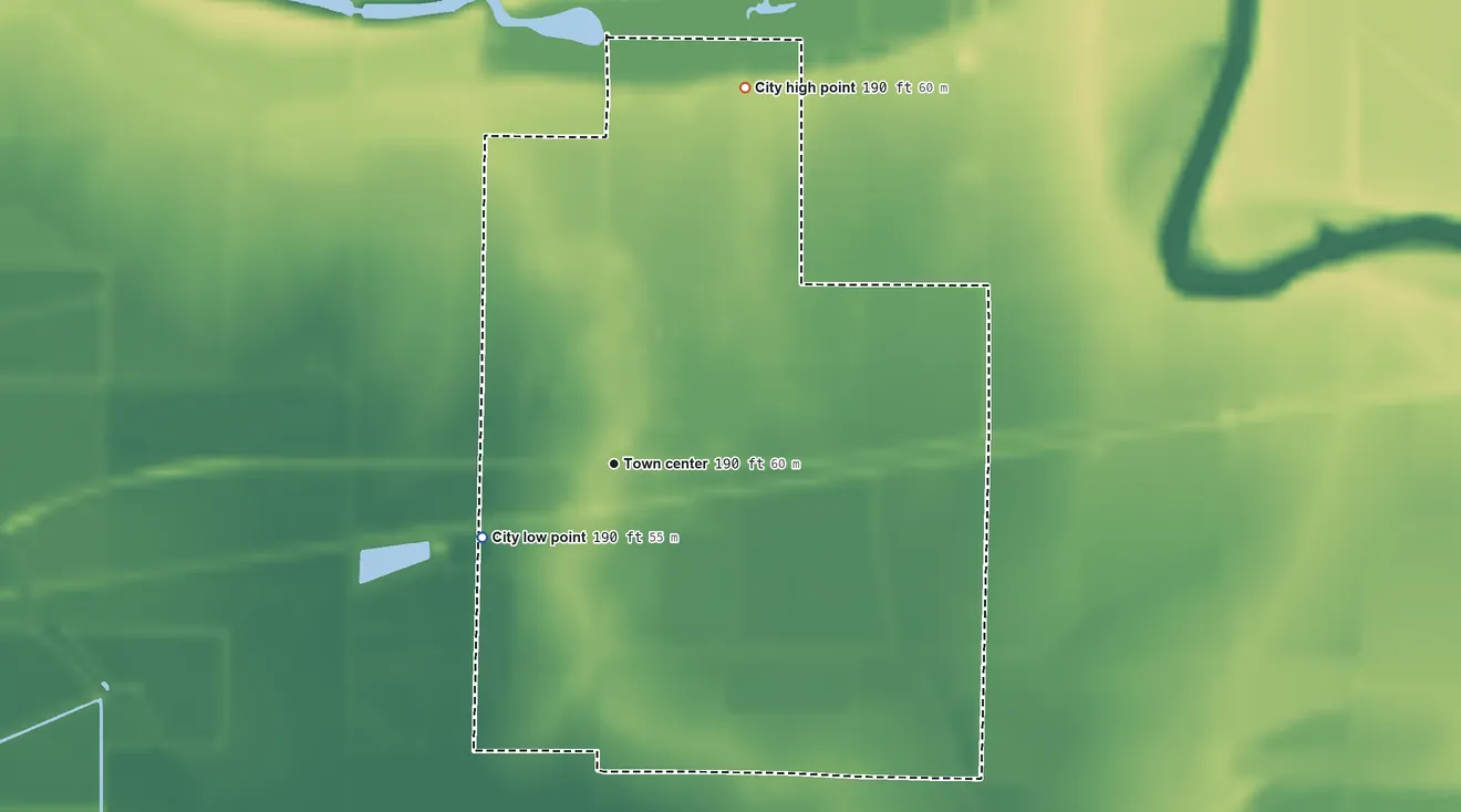 Topographic elevation map of Humphrey, Arkansas, shaded from 190 ft on the southwest side to 190 ft on the north side