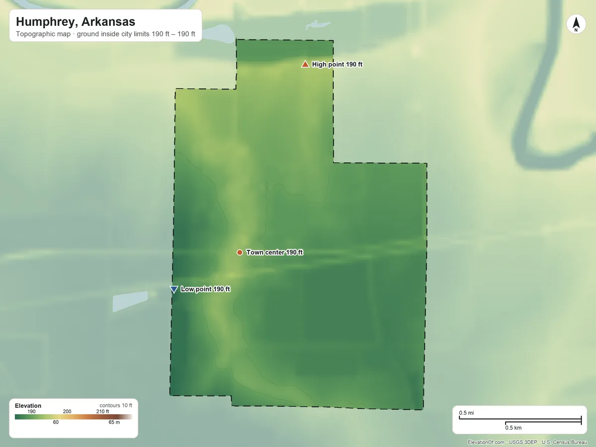 Topographic elevation map of Humphrey, Arkansas, shaded from 190 ft on the southwest side to 190 ft on the north side
