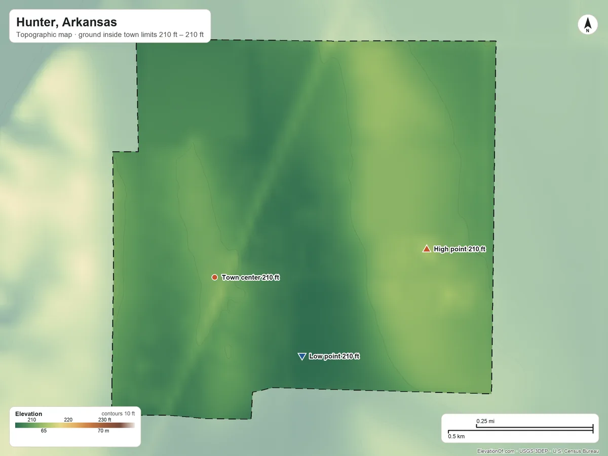 Topographic elevation map of Hunter, Arkansas, shaded from 210 ft on the southeast side to 210 ft on the east side