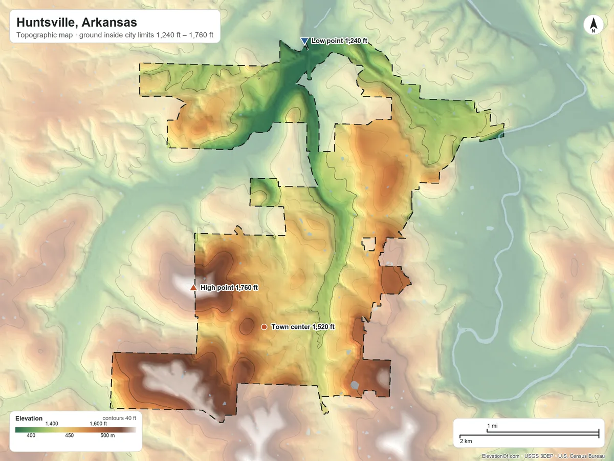 Topographic elevation map of Huntsville, Arkansas, shaded from 1,240 ft on the north side to 1,760 ft on the northwest side