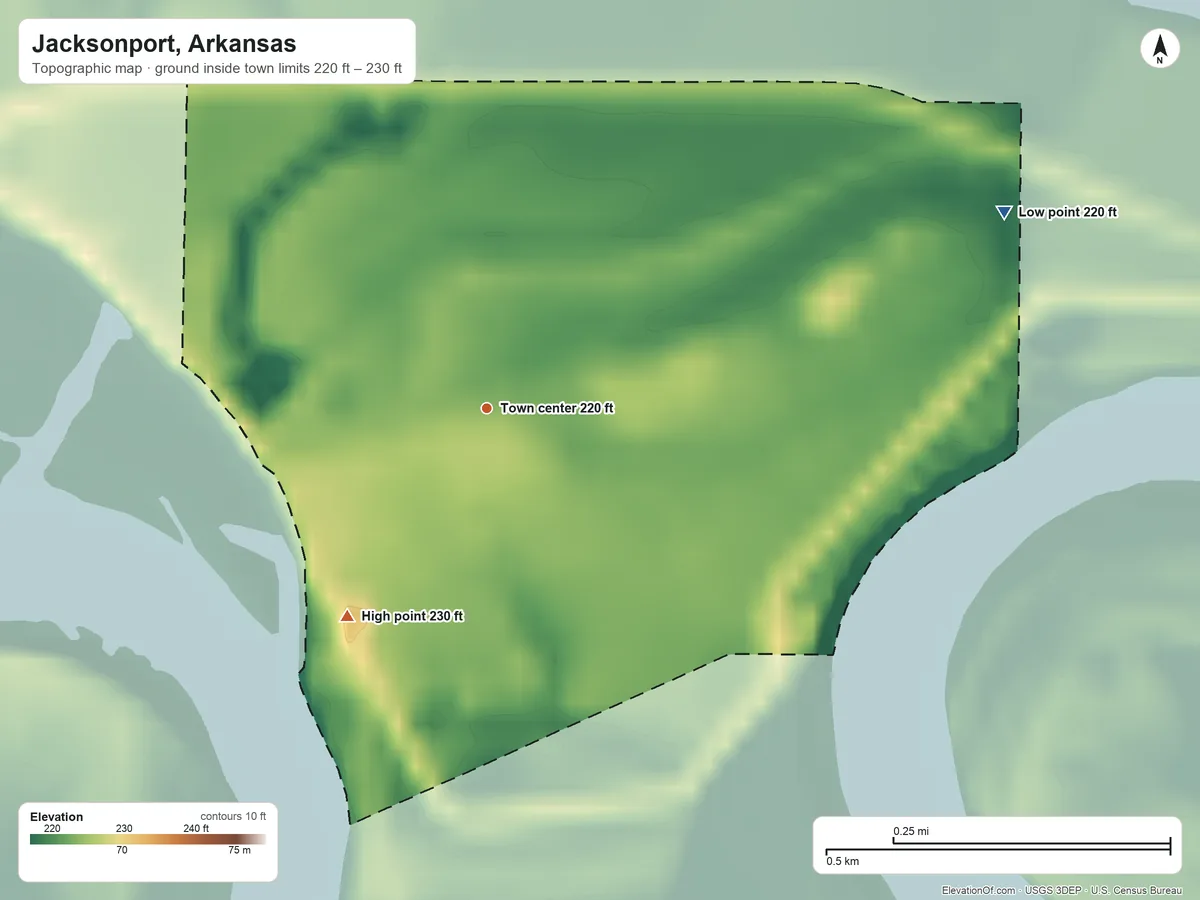Topographic elevation map of Jacksonport, Arkansas, shaded from 220 ft on the east side to 230 ft on the southwest side