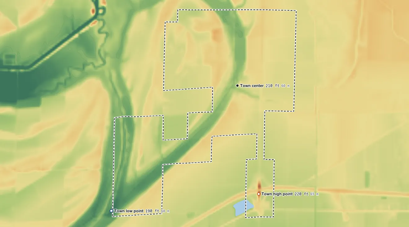 Topographic elevation map of Jennette, Arkansas, shaded from 190 ft on the southwest side to 220 ft on the south side
