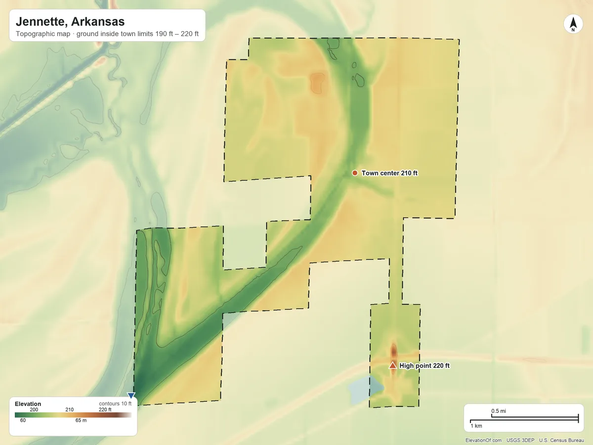 Topographic elevation map of Jennette, Arkansas, shaded from 190 ft on the southwest side to 220 ft on the south side