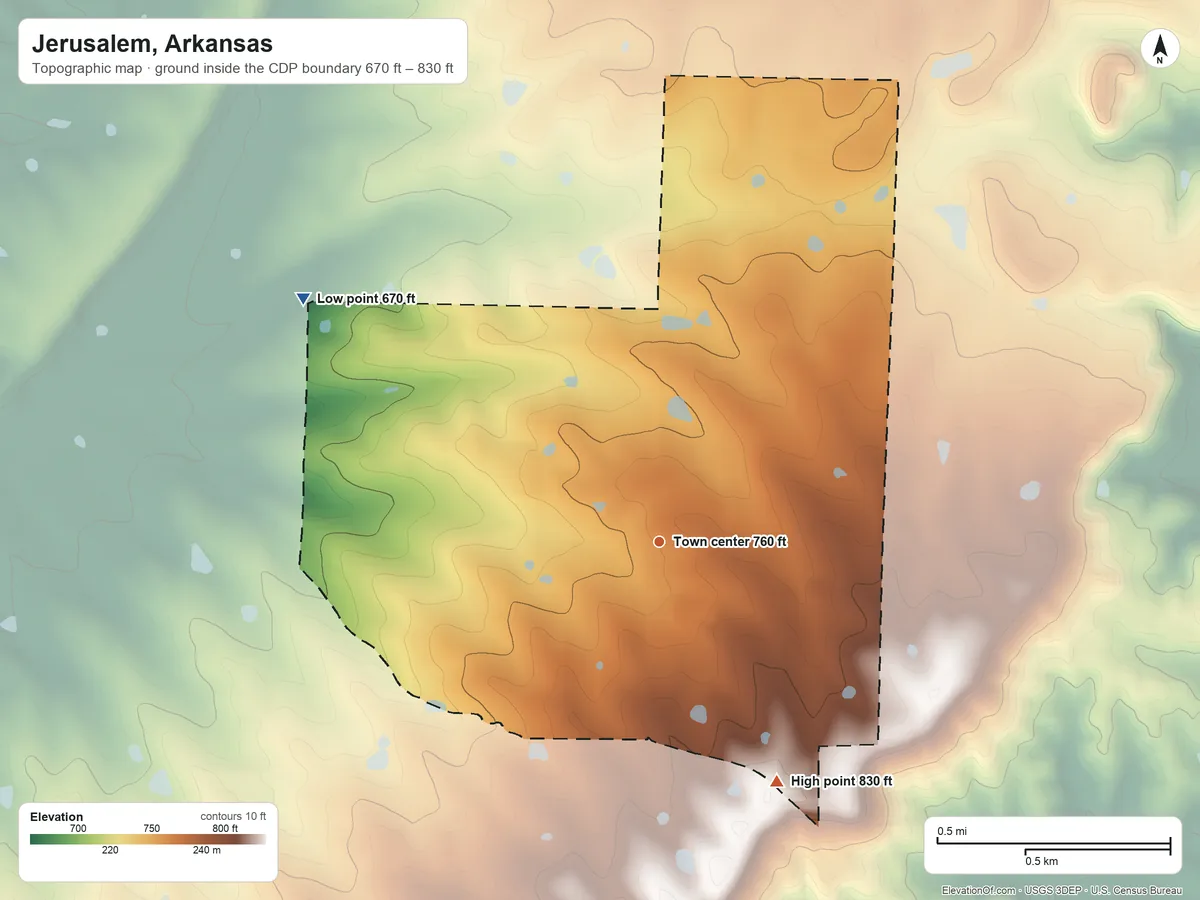 Topographic elevation map of Jerusalem, Arkansas, shaded from 670 ft on the northwest side to 830 ft on the southeast side