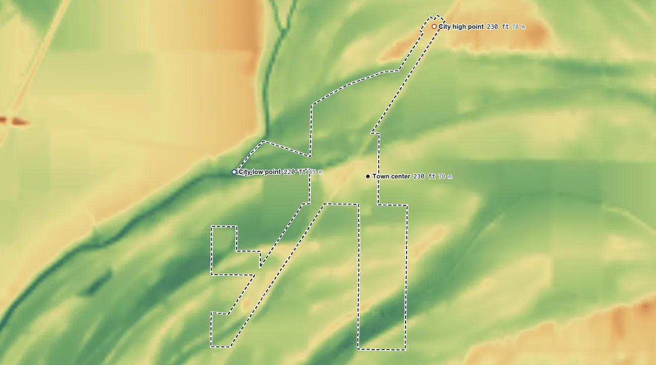 Topographic elevation map of Joiner, Arkansas, shaded from 220 ft on the west side to 230 ft on the northeast side