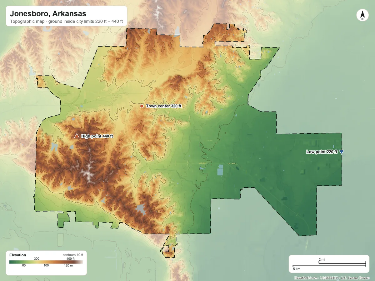 Topographic elevation map of Jonesboro, Arkansas, shaded from 220 ft on the east side to 440 ft on the southwest side