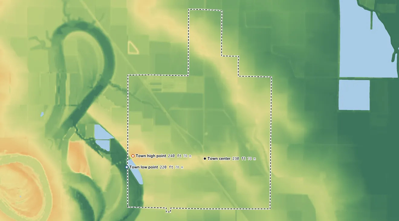 Topographic elevation map of Keo, Arkansas, shaded from 220 ft on the west side to 240 ft on the west side
