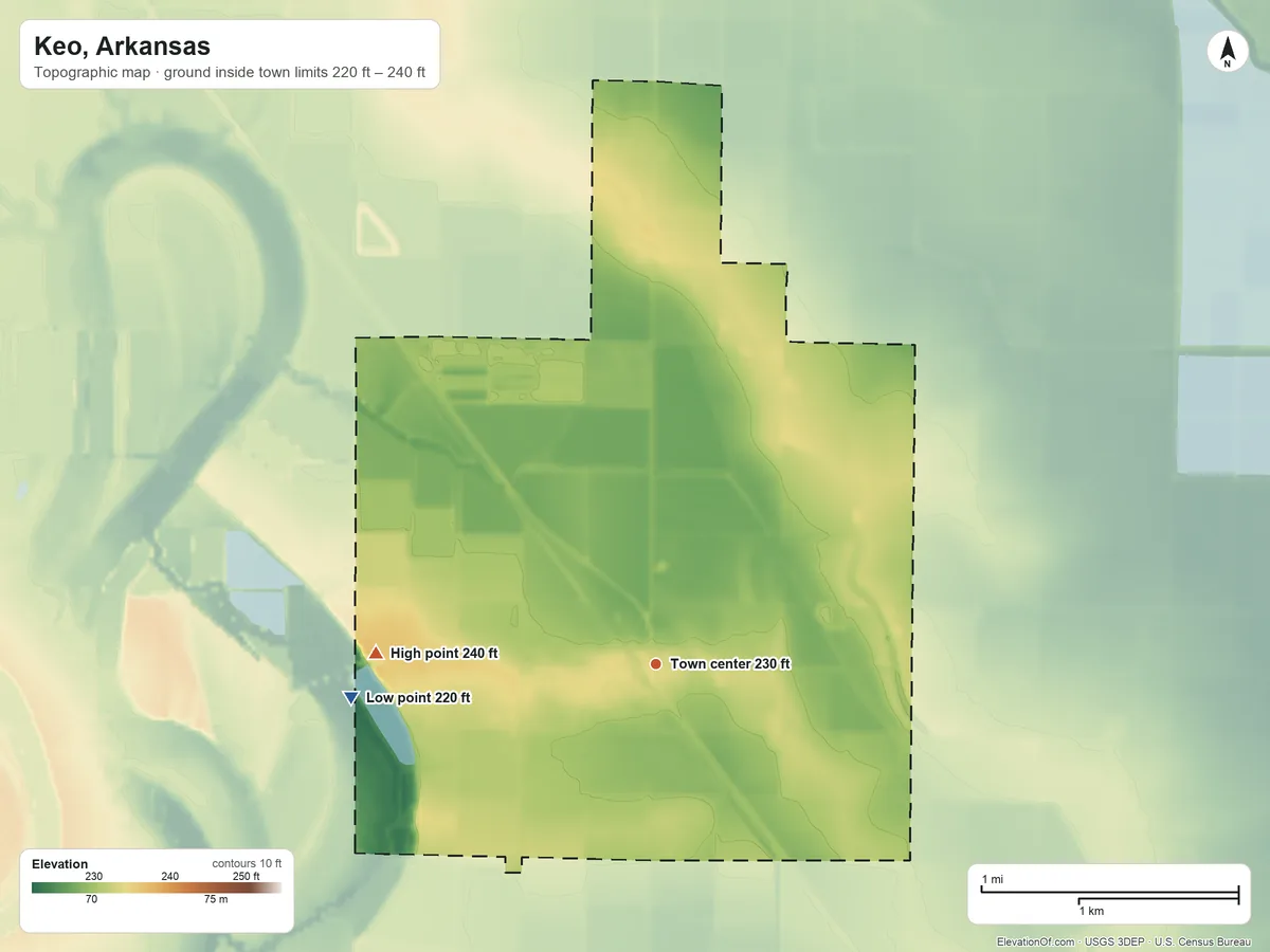 Topographic elevation map of Keo, Arkansas, shaded from 220 ft on the west side to 240 ft on the west side