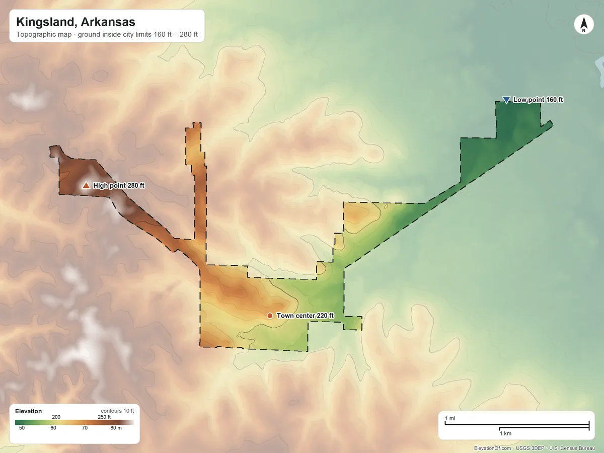 Topographic elevation map of Kingsland, Arkansas, shaded from 160 ft on the northeast side to 280 ft on the northwest side