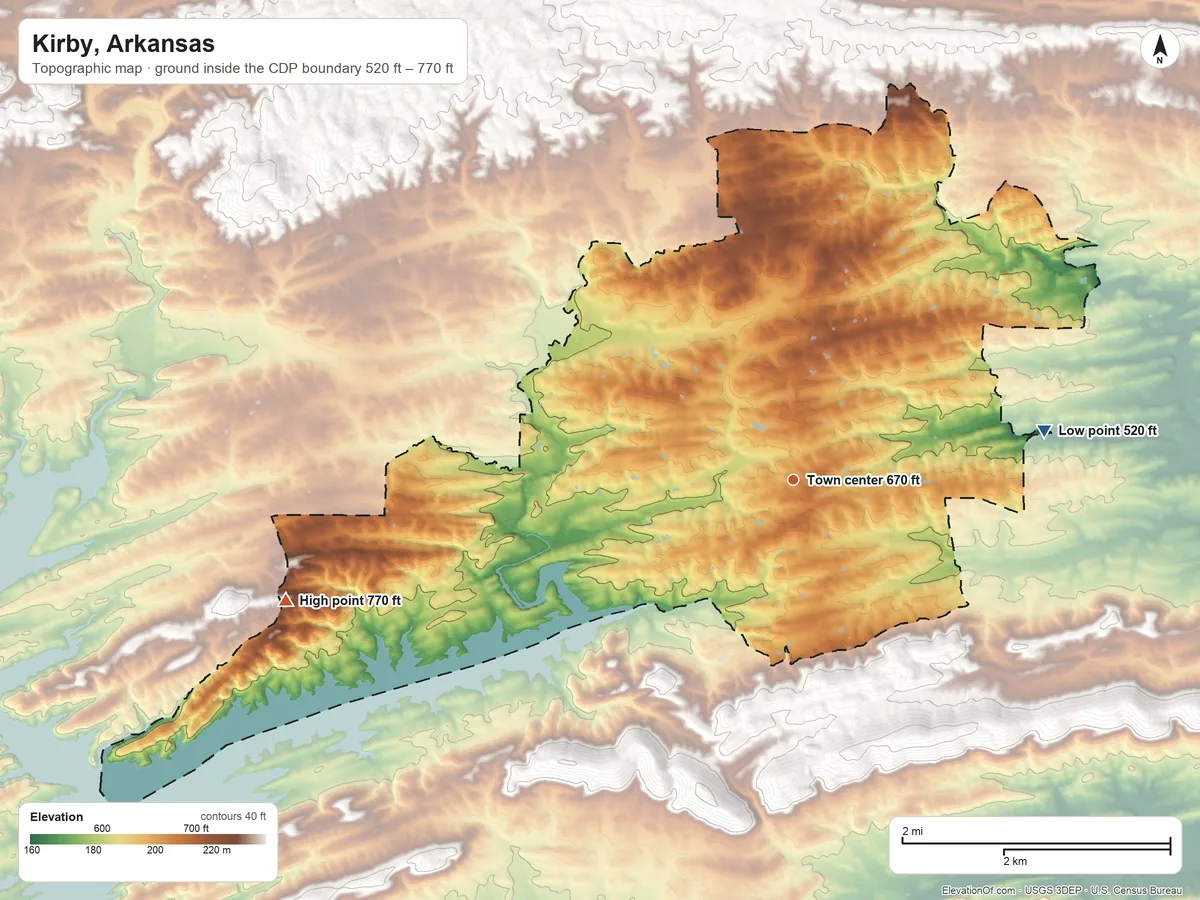 Topographic elevation map of Kirby, Arkansas, shaded from 520 ft on the east side to 770 ft on the west side