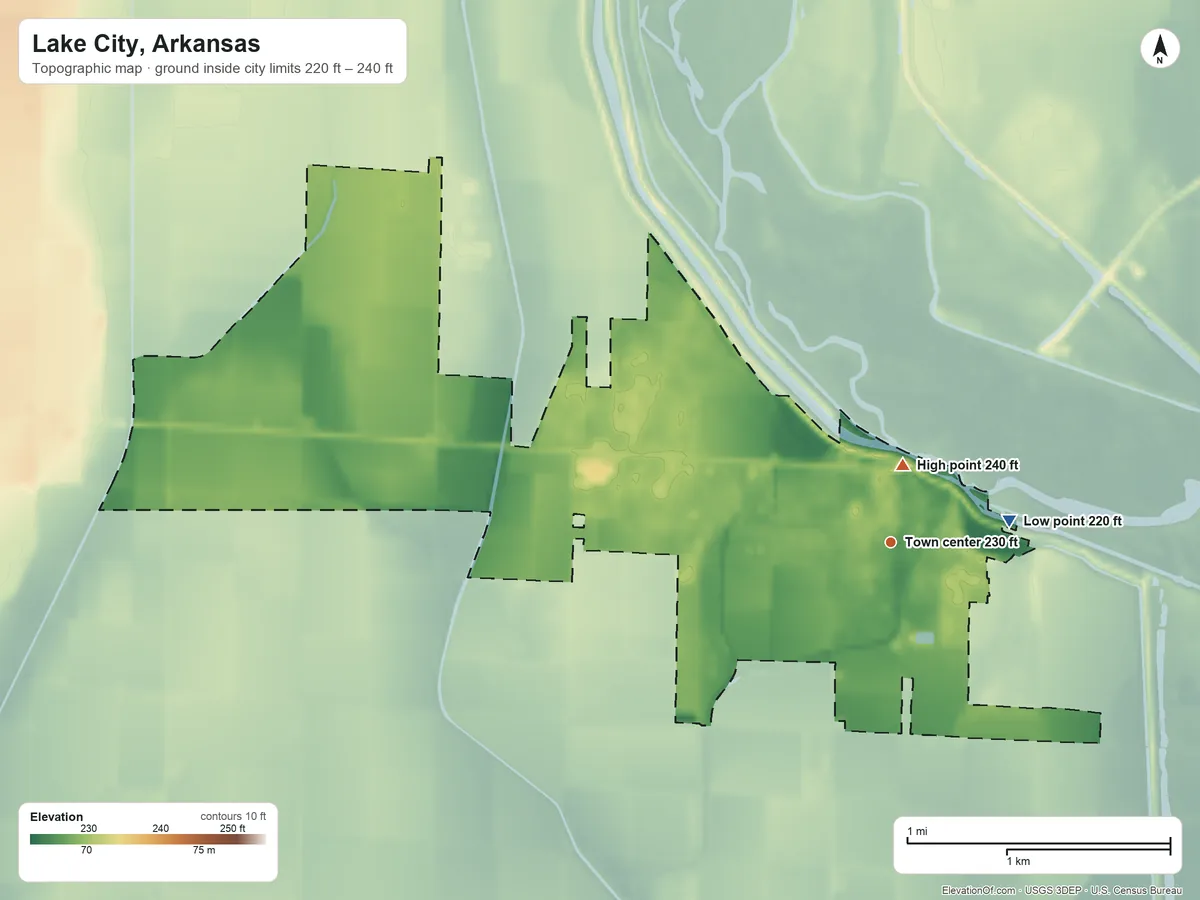 Topographic elevation map of Lake City, Arkansas, shaded from 220 ft on the east side to 240 ft near the middle