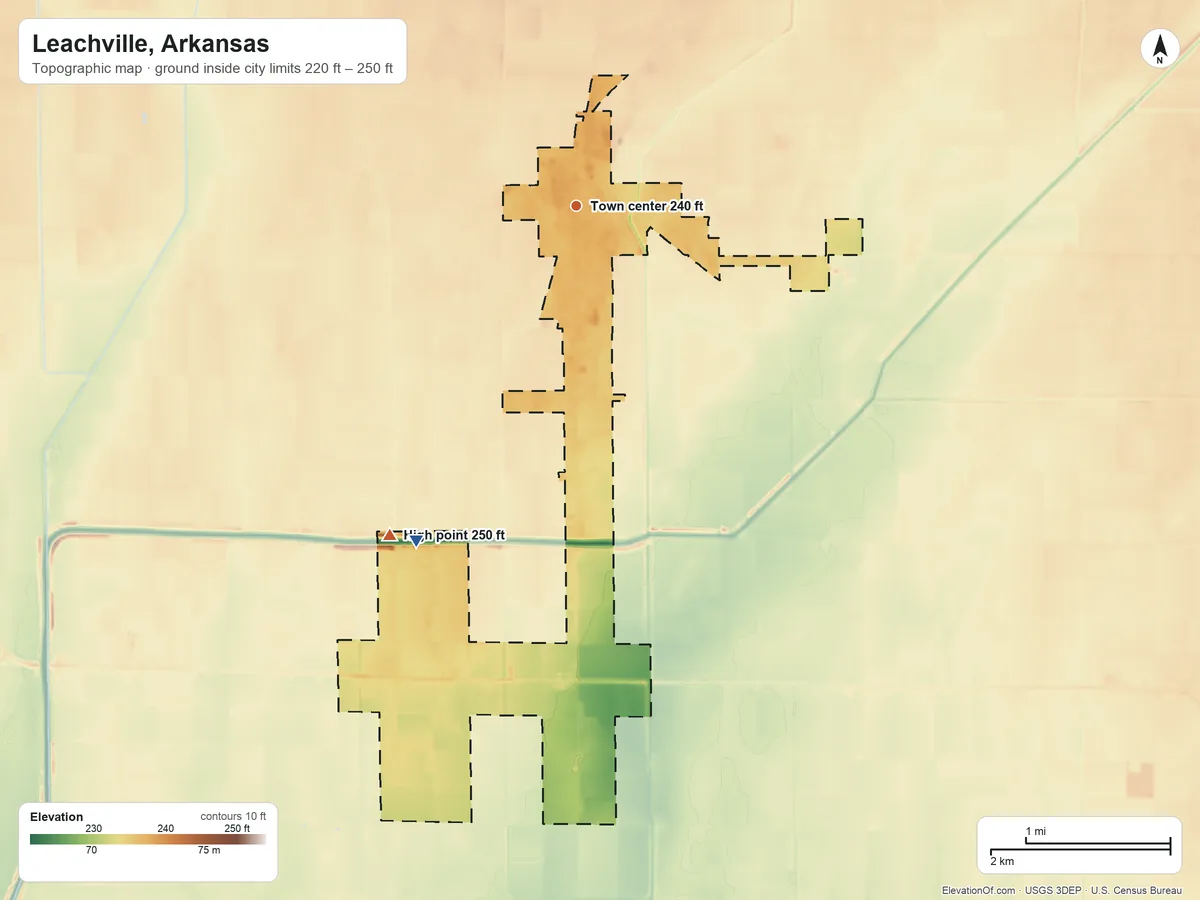 Topographic elevation map of Leachville, Arkansas, shaded from 220 ft on the southwest side to 250 ft on the southwest side