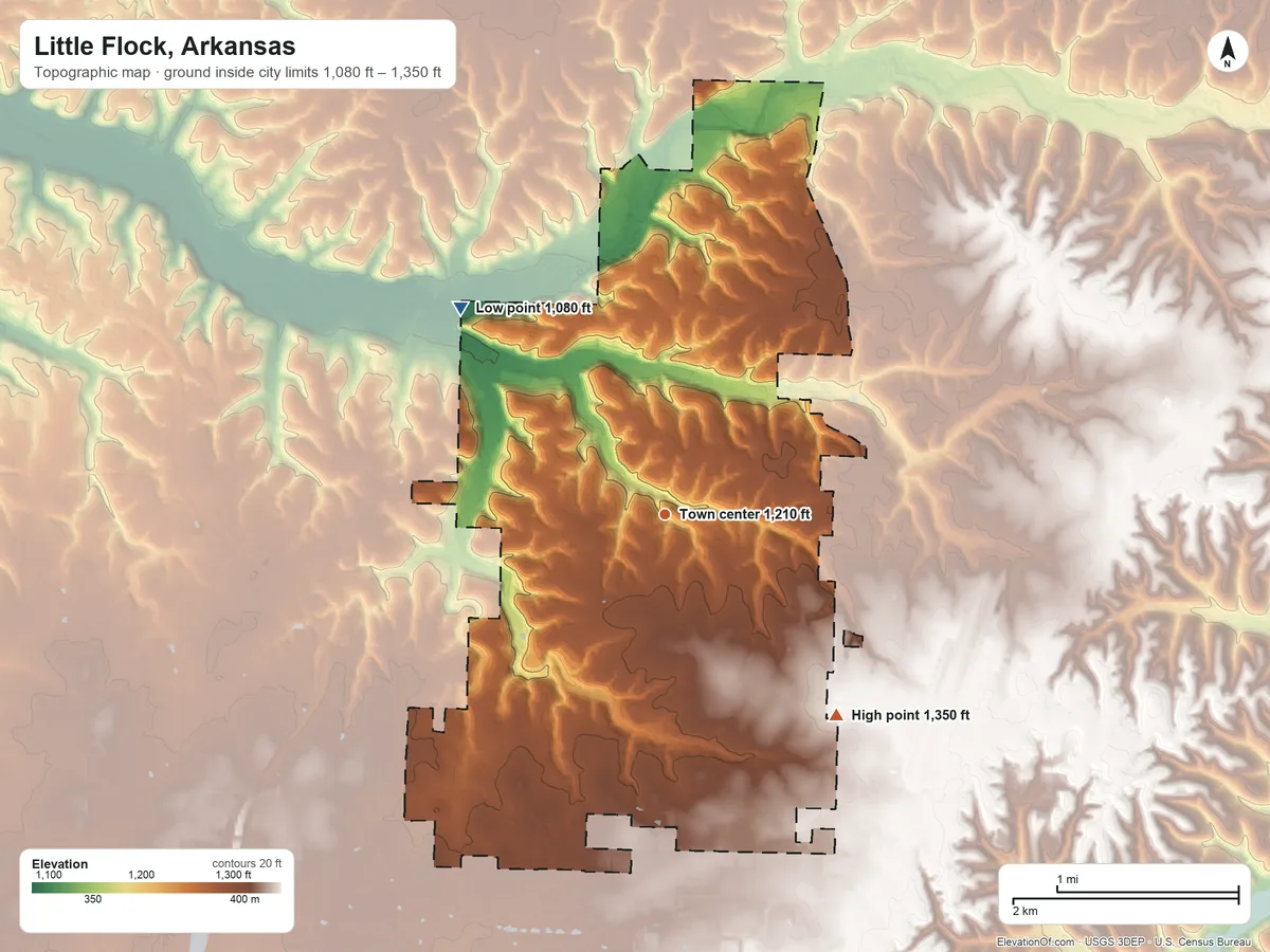 Topographic elevation map of Little Flock, Arkansas, shaded from 1,080 ft on the northwest side to 1,350 ft on the southeast side