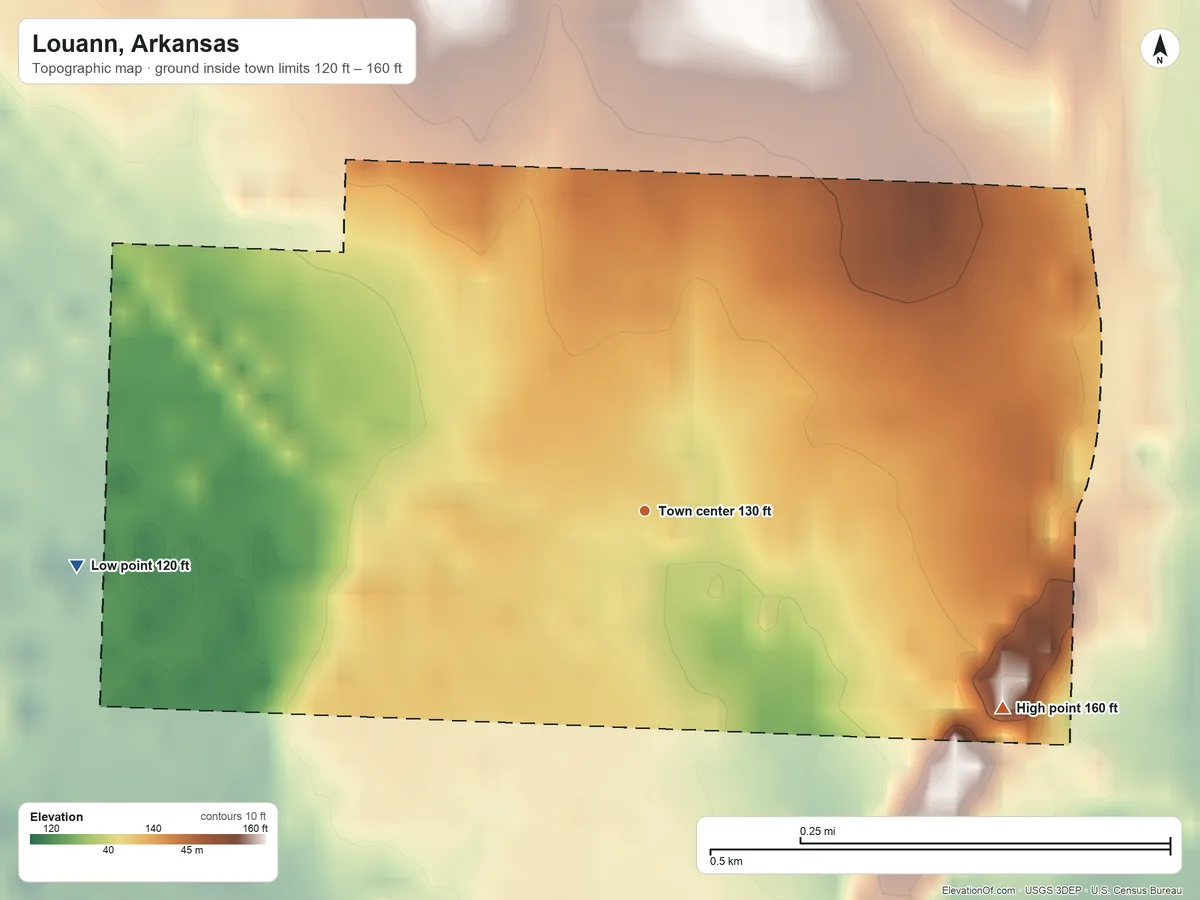 Topographic elevation map of Louann, Arkansas, shaded from 120 ft on the west side to 160 ft on the southeast side