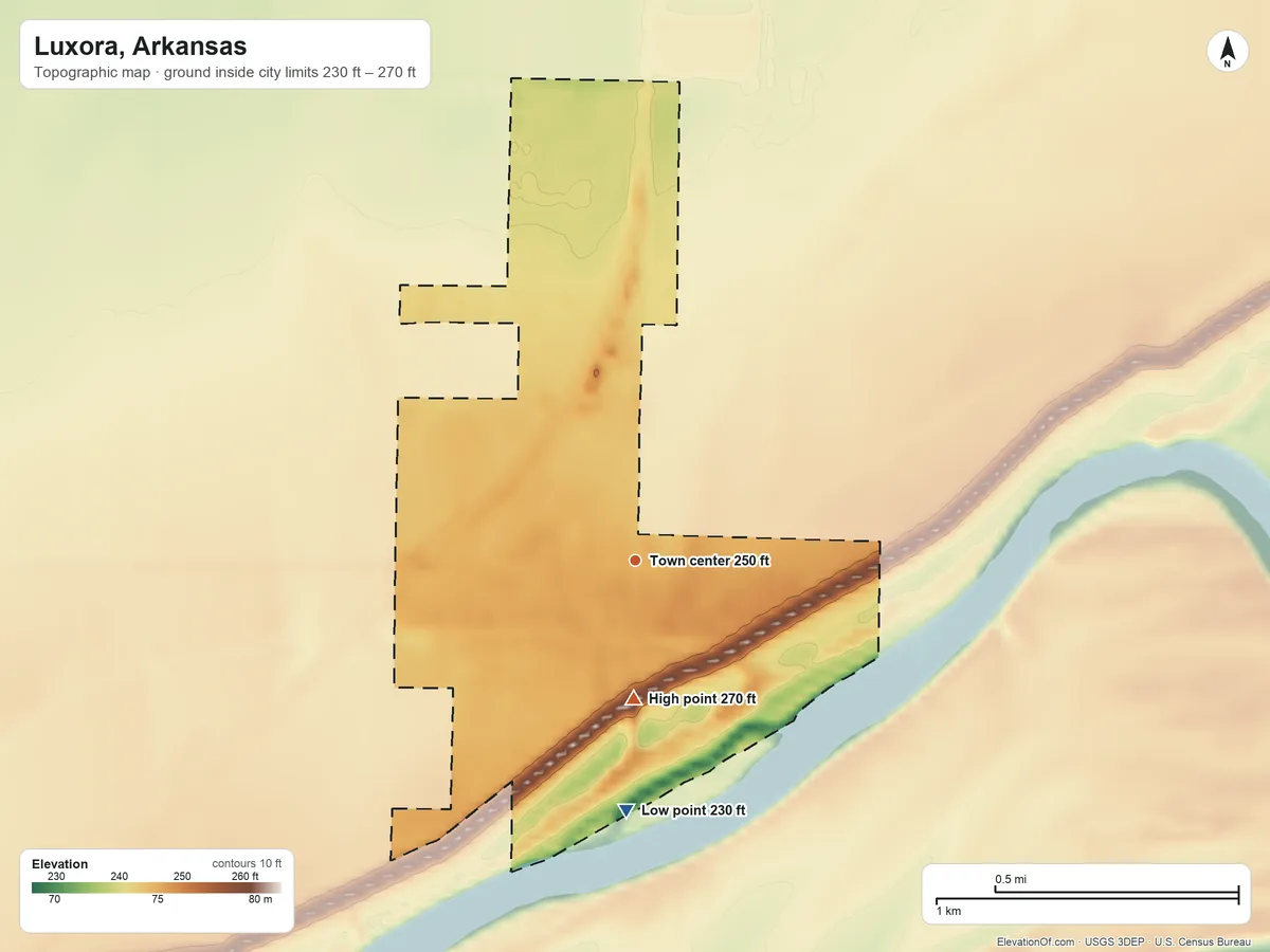 Topographic elevation map of Luxora, Arkansas, shaded from 230 ft on the south side to 270 ft on the south side