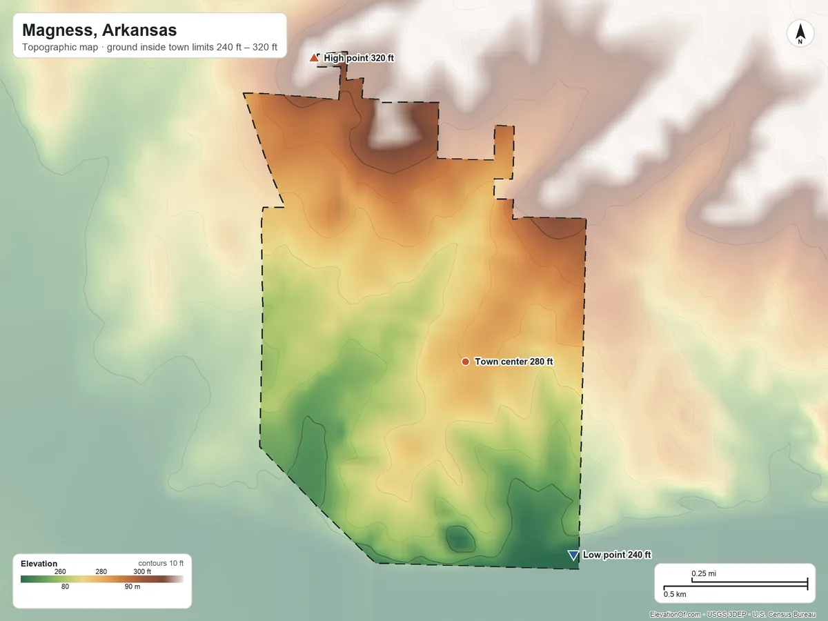 Topographic elevation map of Magness, Arkansas, shaded from 240 ft on the southeast side to 320 ft on the northwest side