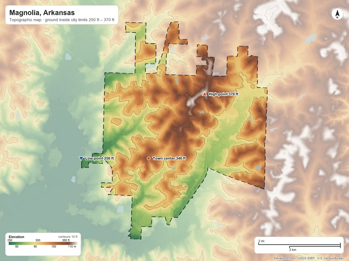 Topographic elevation map of Magnolia, Arkansas, shaded from 250 ft on the west side to 370 ft on the northeast side