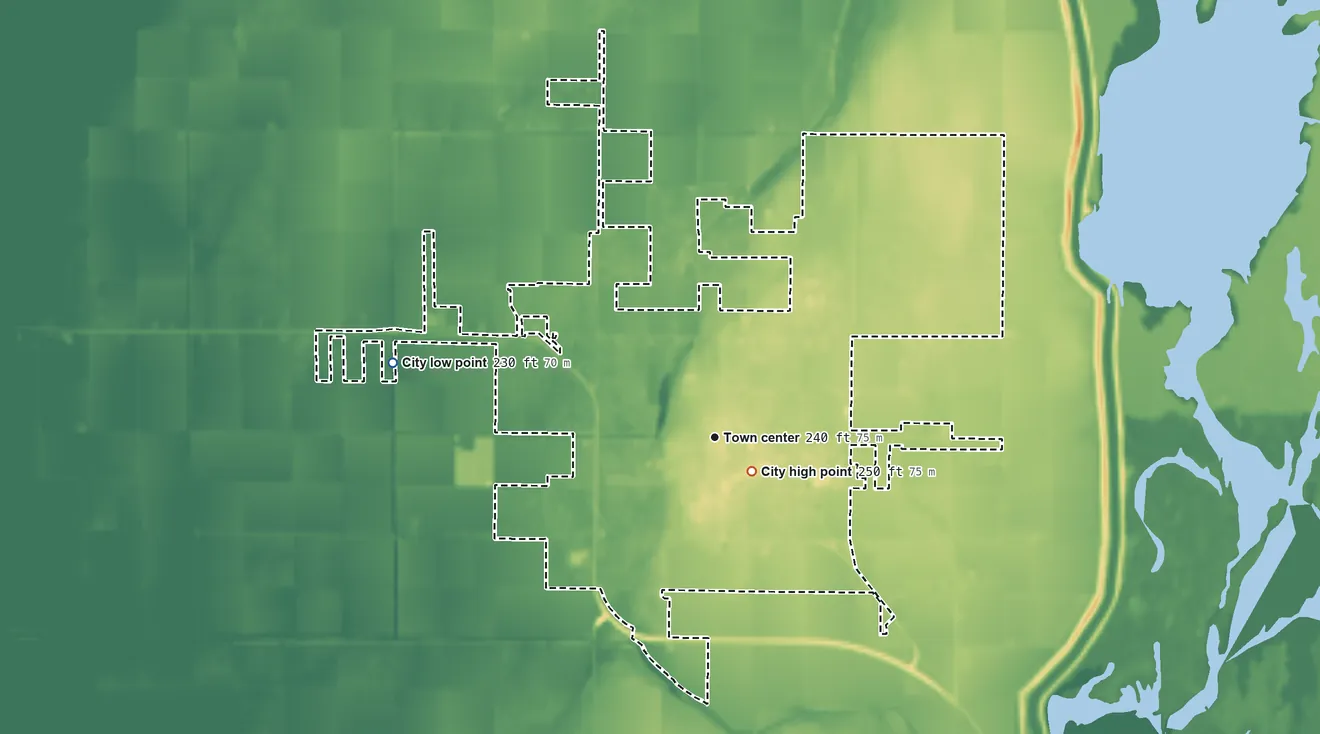 Topographic elevation map of Manila, Arkansas, shaded from 230 ft on the west side to 250 ft near the middle