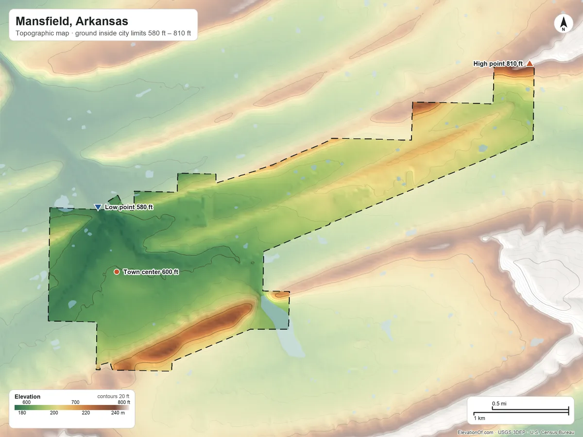 Topographic elevation map of Mansfield, Arkansas, shaded from 580 ft on the north side to 810 ft on the northeast side
