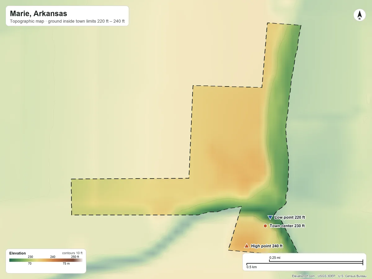 Topographic elevation map of Marie, Arkansas, shaded from 220 ft near the middle to 240 ft near the middle