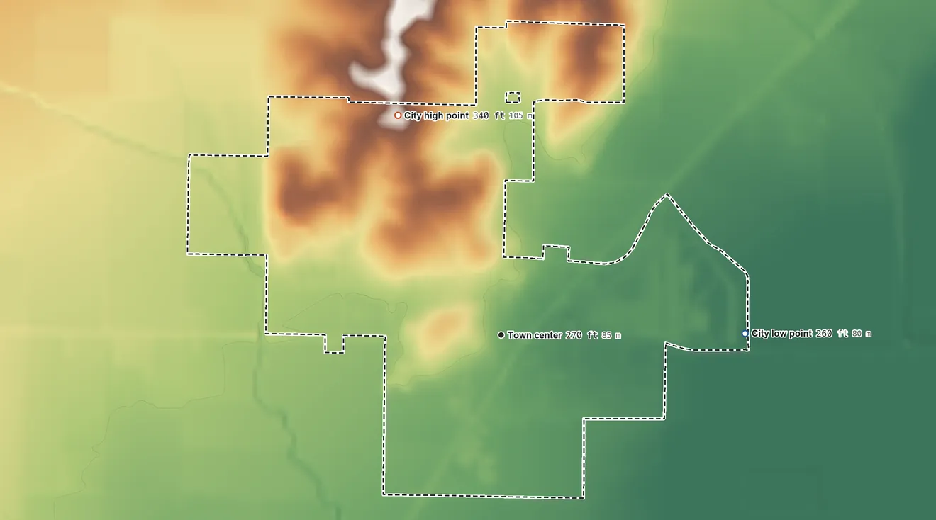 Topographic elevation map of Marmaduke, Arkansas, shaded from 260 ft on the east side to 340 ft on the northwest side