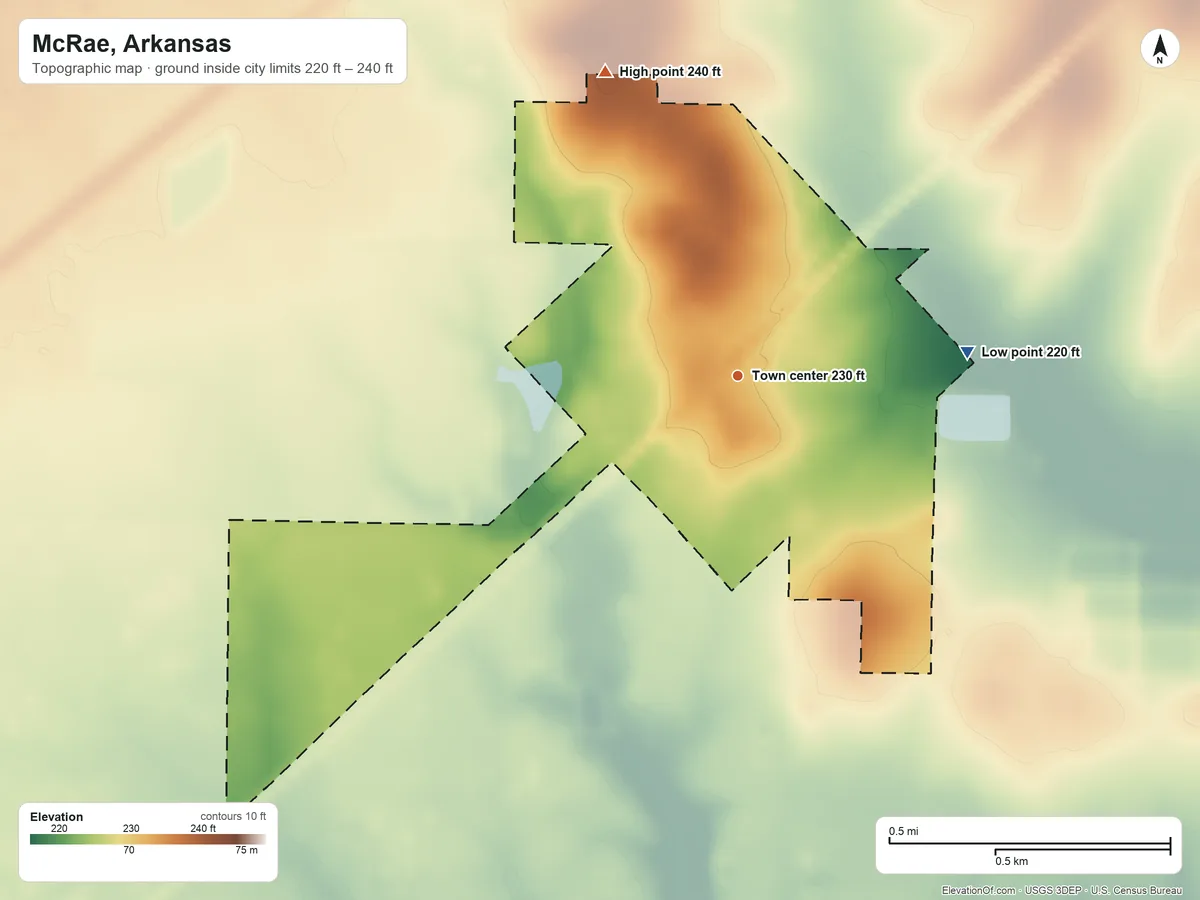 Topographic elevation map of McRae, Arkansas, shaded from 220 ft on the east side to 240 ft on the northwest side