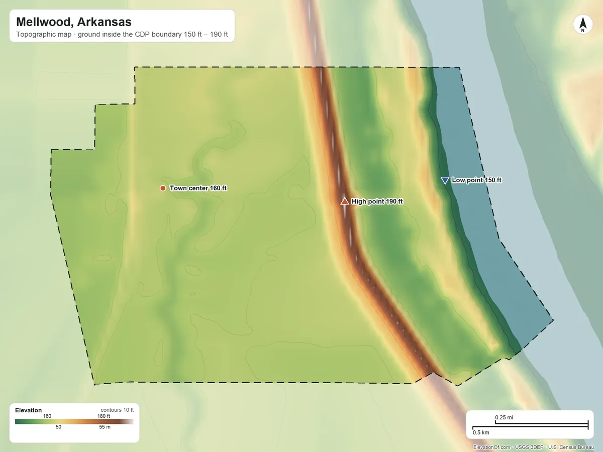 Topographic elevation map of Mellwood, Arkansas, shaded from 150 ft on the east side to 190 ft on the east side