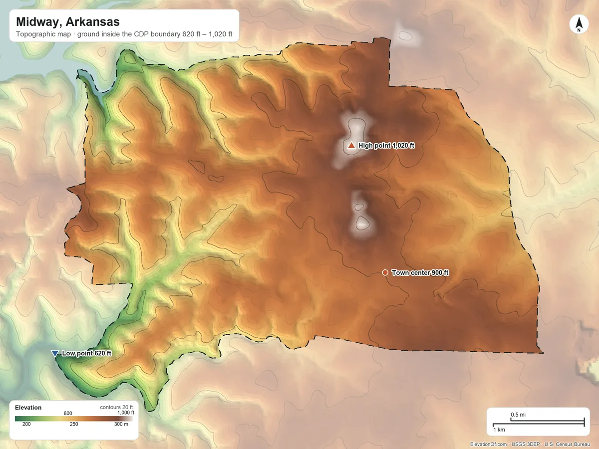 Topographic elevation map of Midway, Arkansas, shaded from 620 ft on the west side to 1,020 ft on the north side