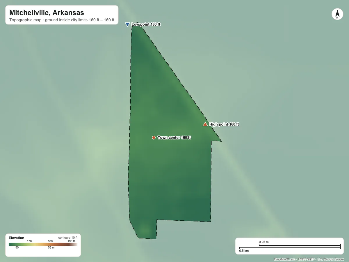 Topographic elevation map of Mitchellville, Arkansas, shaded from 160 ft on the north side to 160 ft on the east side