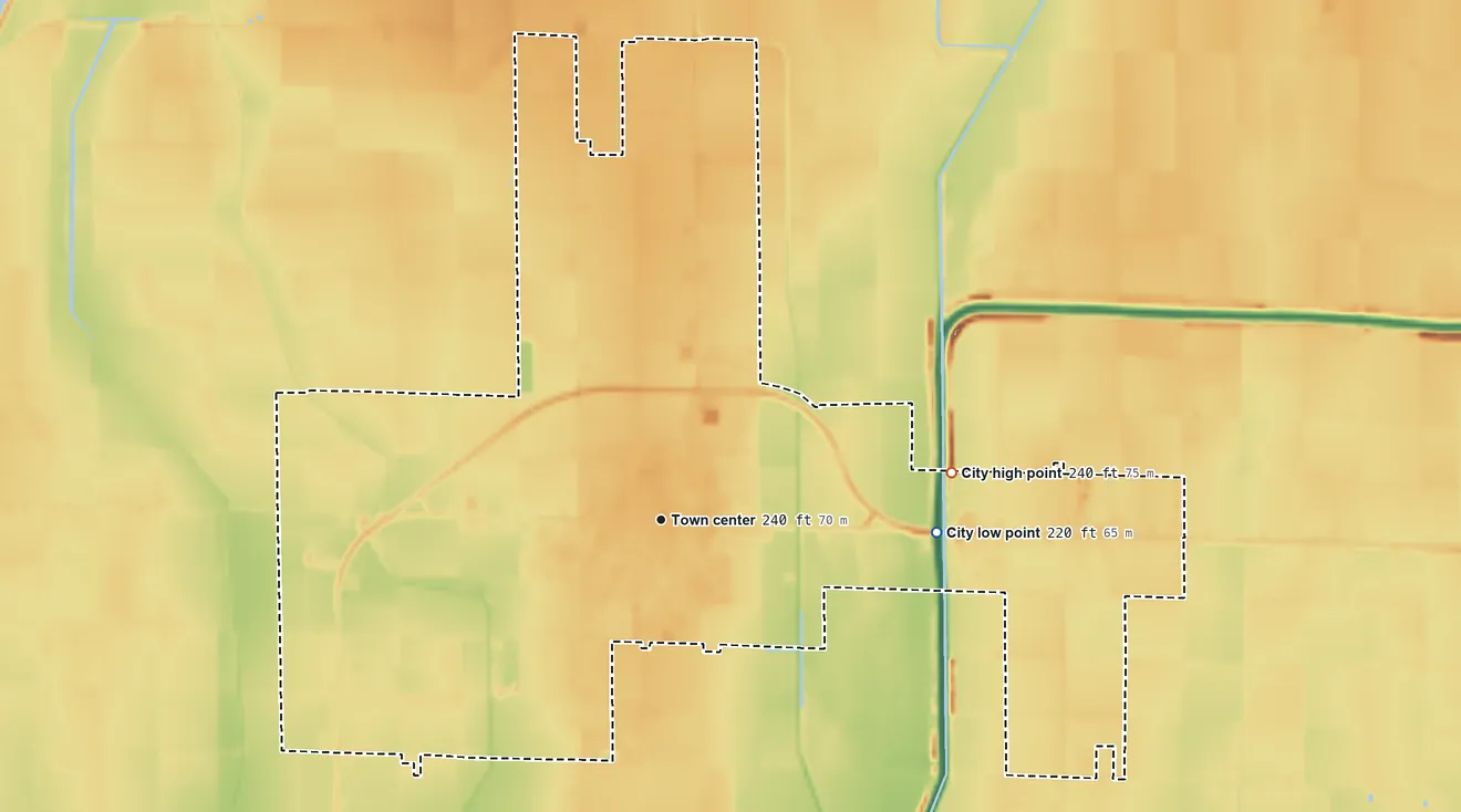 Topographic elevation map of Monette, Arkansas, shaded from 220 ft on the east side to 240 ft on the east side