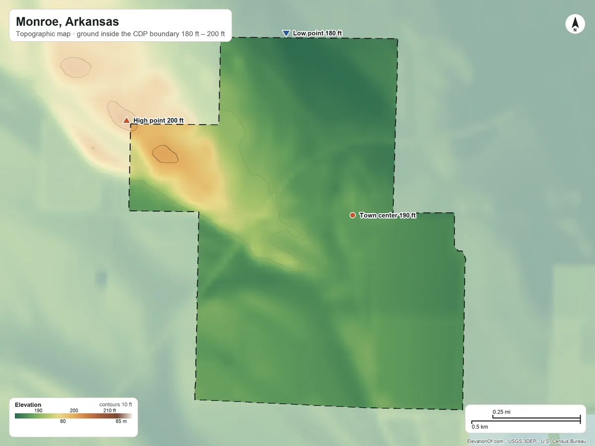 Topographic elevation map of Monroe, Arkansas, shaded from 180 ft on the north side to 200 ft on the northwest side