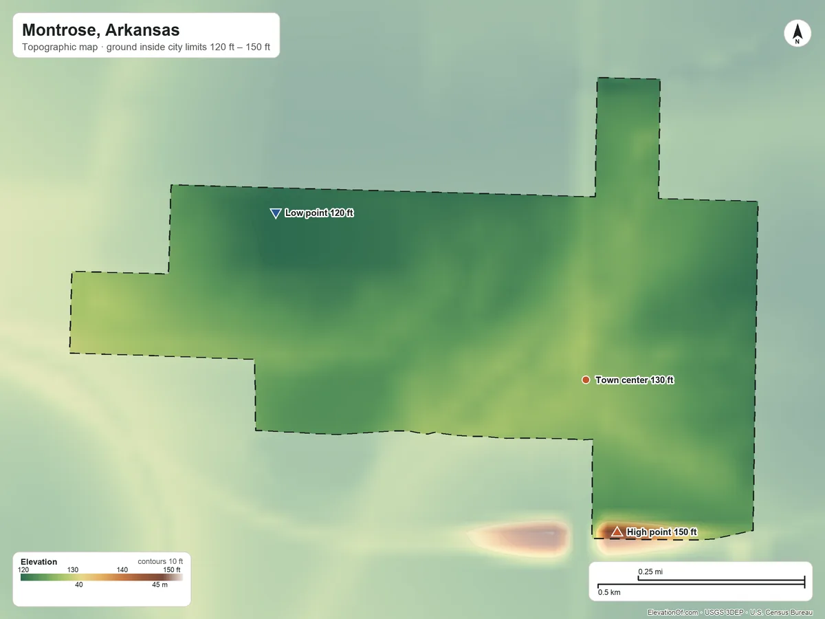 Topographic elevation map of Montrose, Arkansas, shaded from 120 ft on the northwest side to 150 ft on the south side