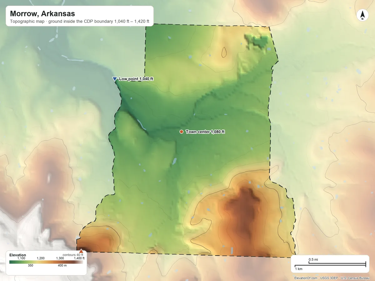 Topographic elevation map of Morrow, Arkansas, shaded from 1,040 ft on the northwest side to 1,420 ft on the southwest edge, below higher ground just outside