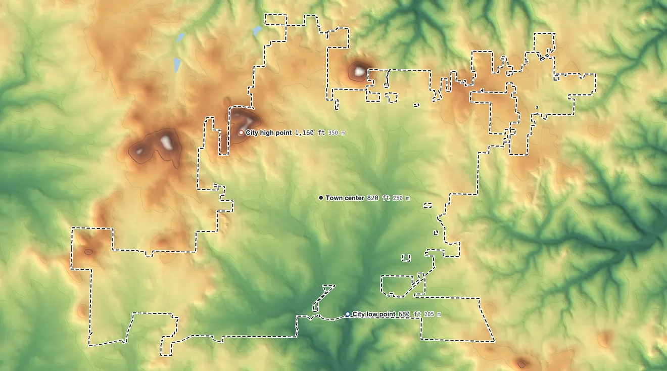 Topographic elevation map of Mountain Home, Arkansas, shaded from 680 ft on the south side to 1,160 ft on Capitol Hill
