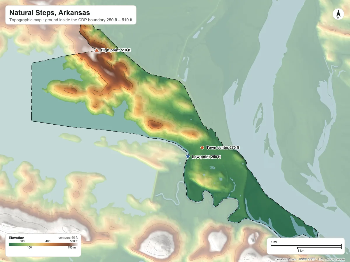 Topographic elevation map of Natural Steps, Arkansas, shaded from 250 ft near the middle to 510 ft on the northwest side