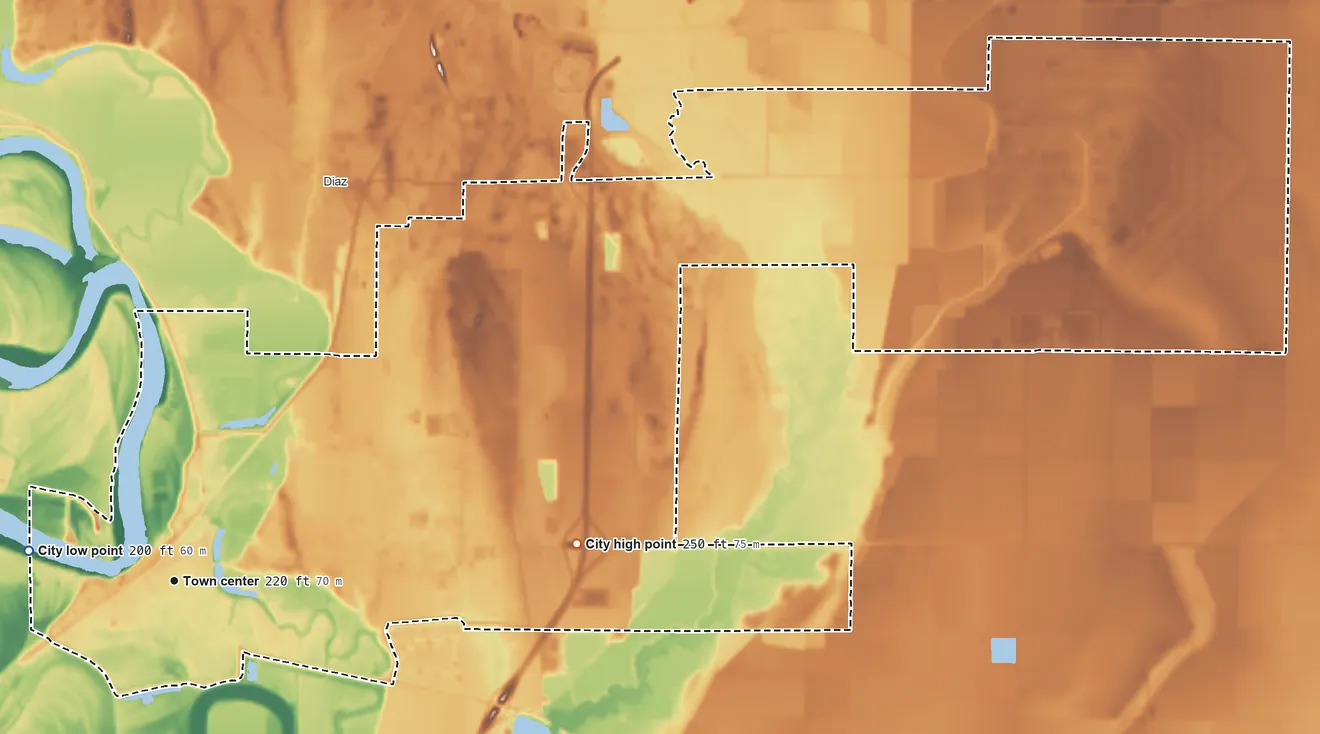 Topographic elevation map of Newport, Arkansas, shaded from 200 ft on the west side to 250 ft on the east side
