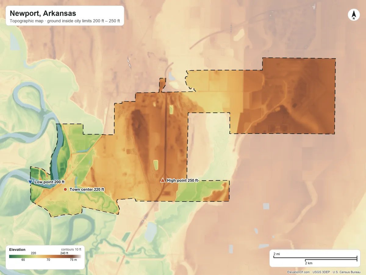 Topographic elevation map of Newport, Arkansas, shaded from 200 ft on the west side to 250 ft on the east side