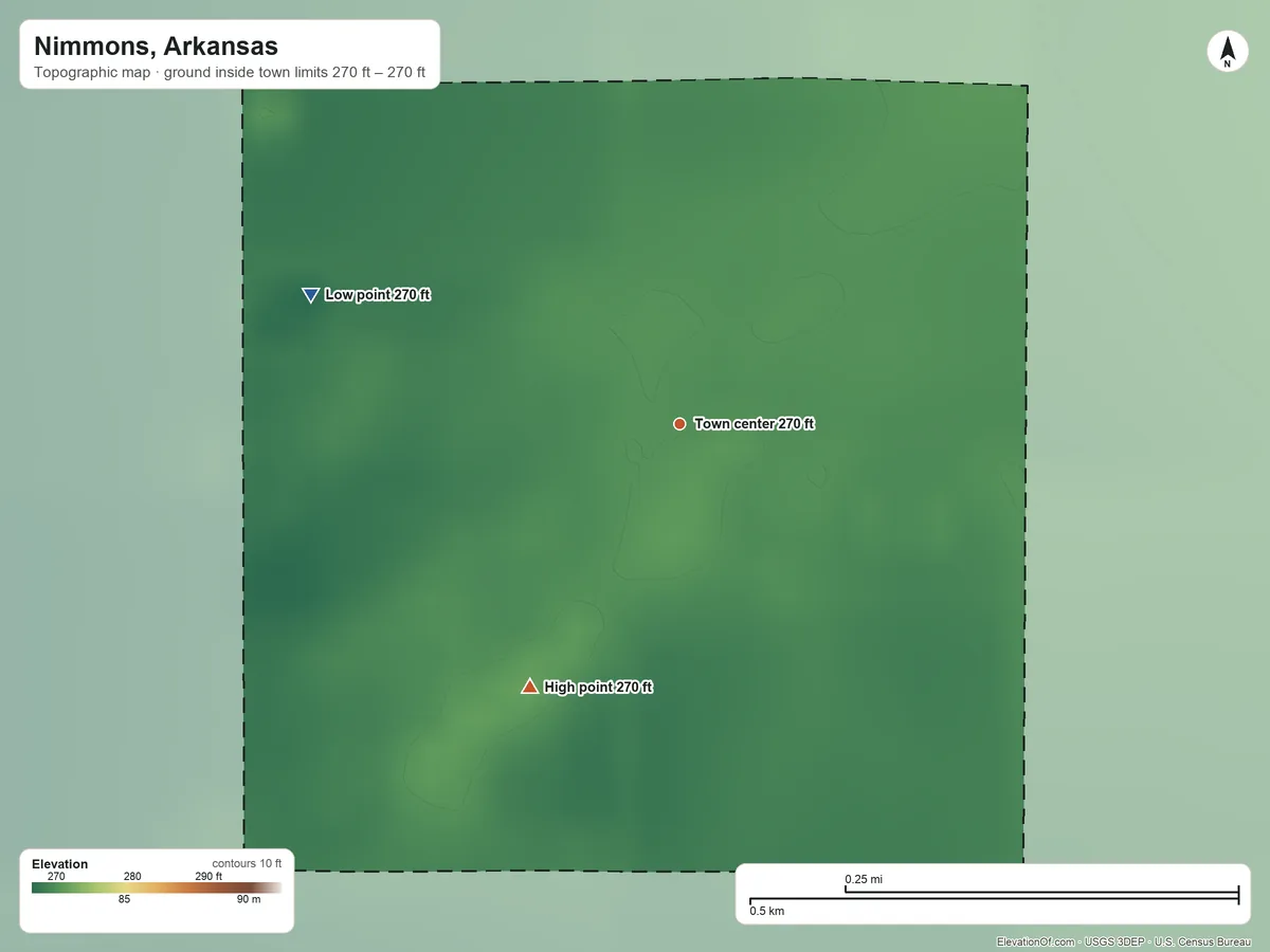 Topographic elevation map of Nimmons, Arkansas, shaded from 270 ft on the west side to 270 ft on the southwest side