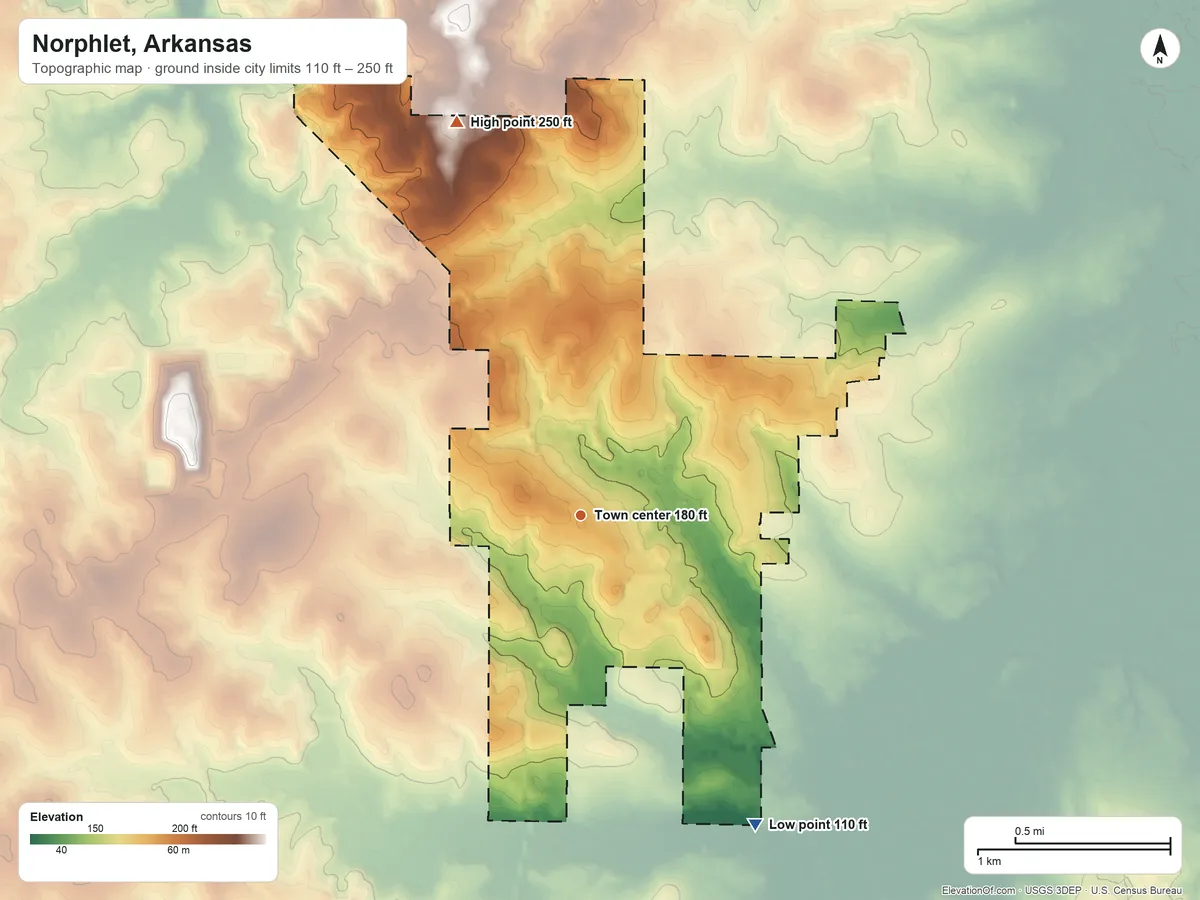 Topographic elevation map of Norphlet, Arkansas, shaded from 110 ft on the southeast side to 250 ft on the north side