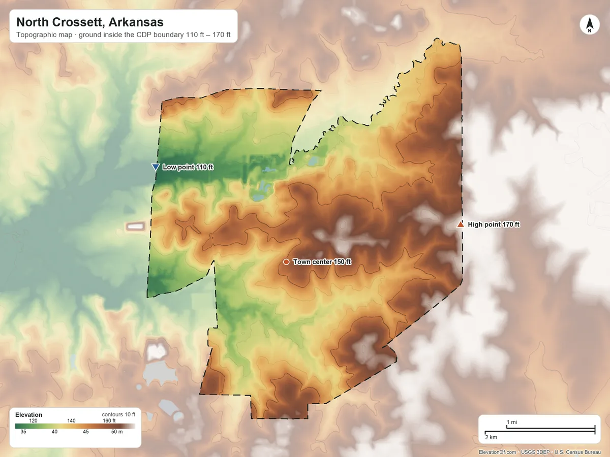 Topographic elevation map of North Crossett, Arkansas, shaded from 110 ft on the northwest side to 170 ft on the east side