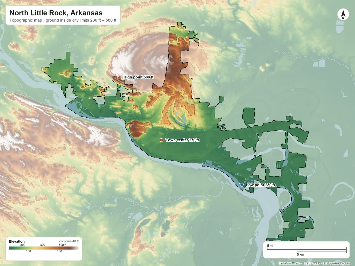 Topographic elevation map of North Little Rock, Arkansas, shaded from 230 ft on the southeast side to 580 ft on the northwest side