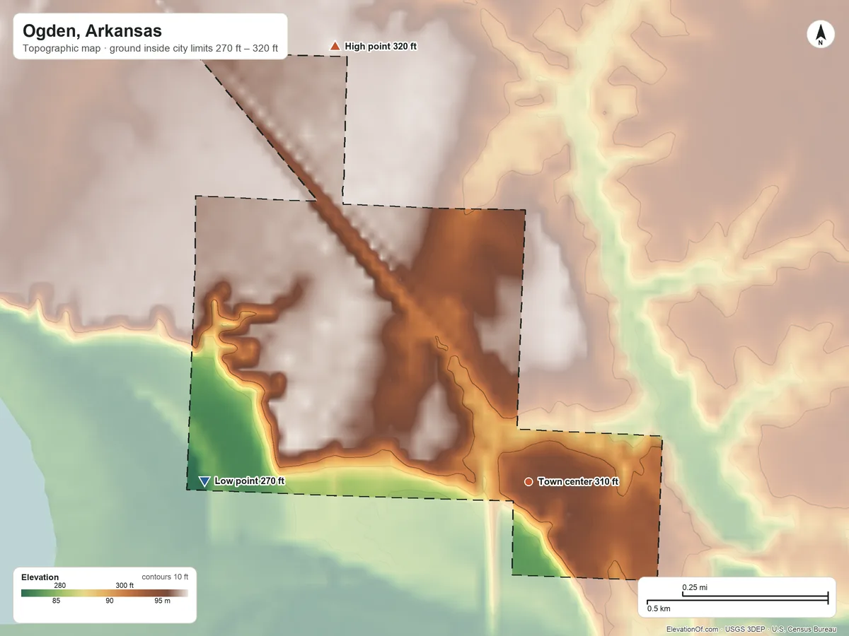 Topographic elevation map of Ogden, Arkansas, shaded from 270 ft on the west side to 320 ft on the northwest side