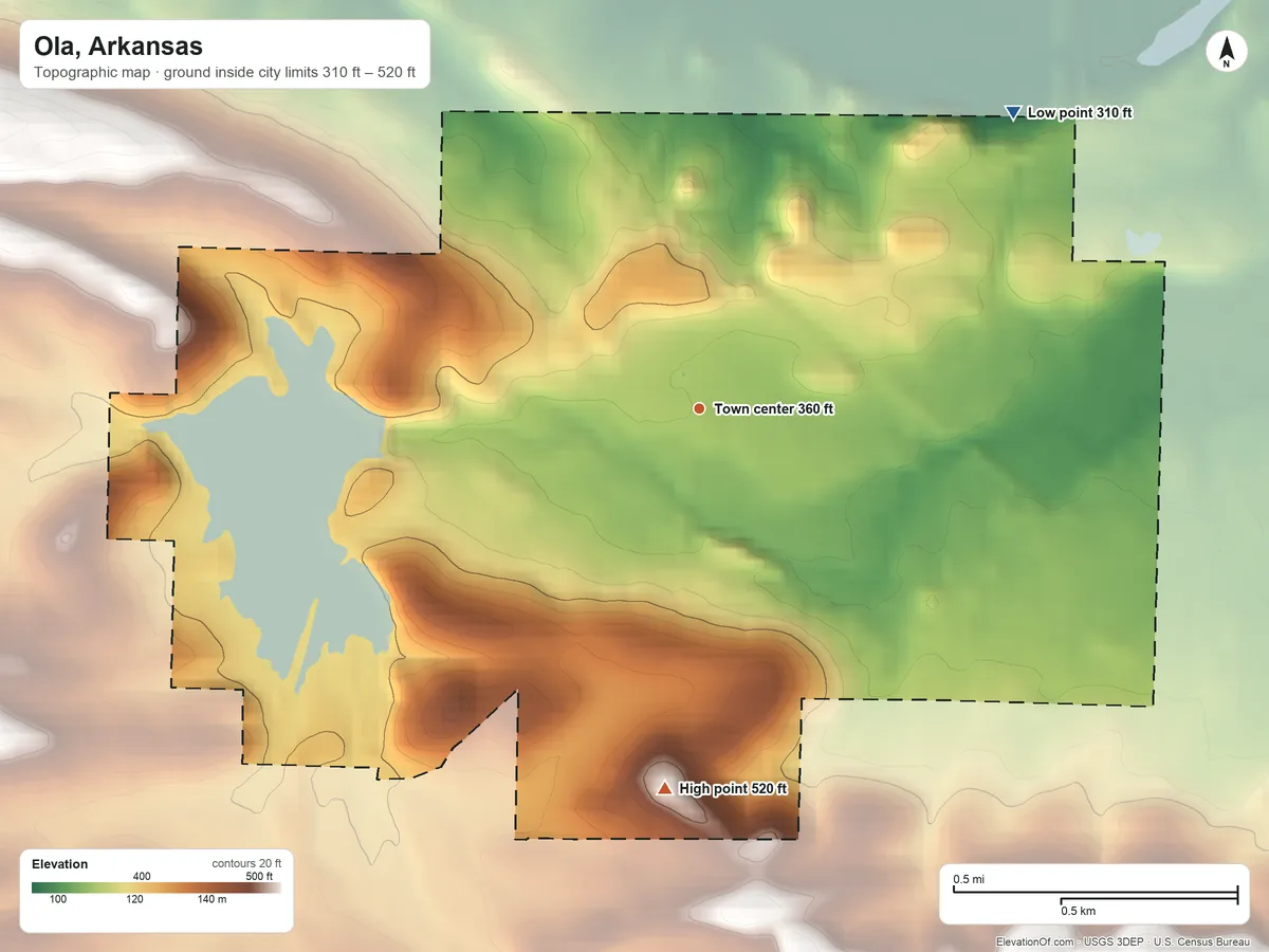 Topographic elevation map of Ola, Arkansas, shaded from 310 ft on the northeast side to 520 ft on the south edge, below higher ground just outside
