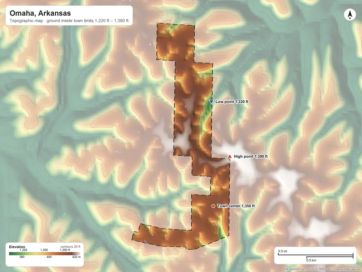 Topographic elevation map of Omaha, Arkansas, shaded from 1,220 ft on the north side to 1,390 ft on the north side