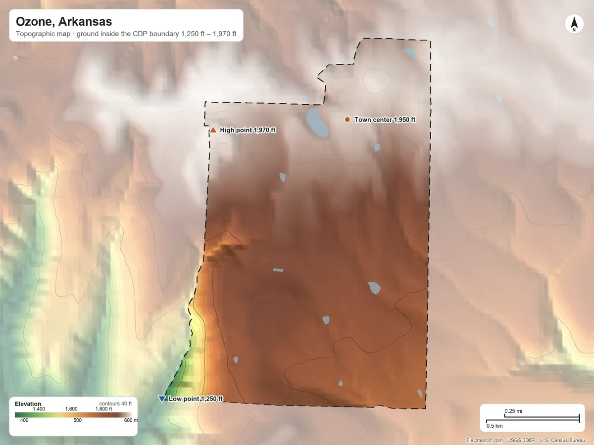 Topographic elevation map of Ozone, Arkansas, shaded from 1,250 ft on the southwest side to 1,970 ft on the west side