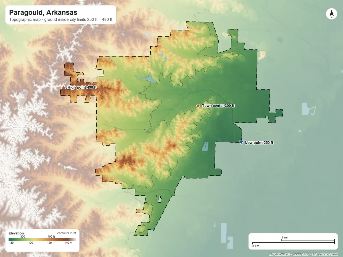 Topographic elevation map of Paragould, Arkansas, shaded from 250 ft on the southeast side to 490 ft on the west side