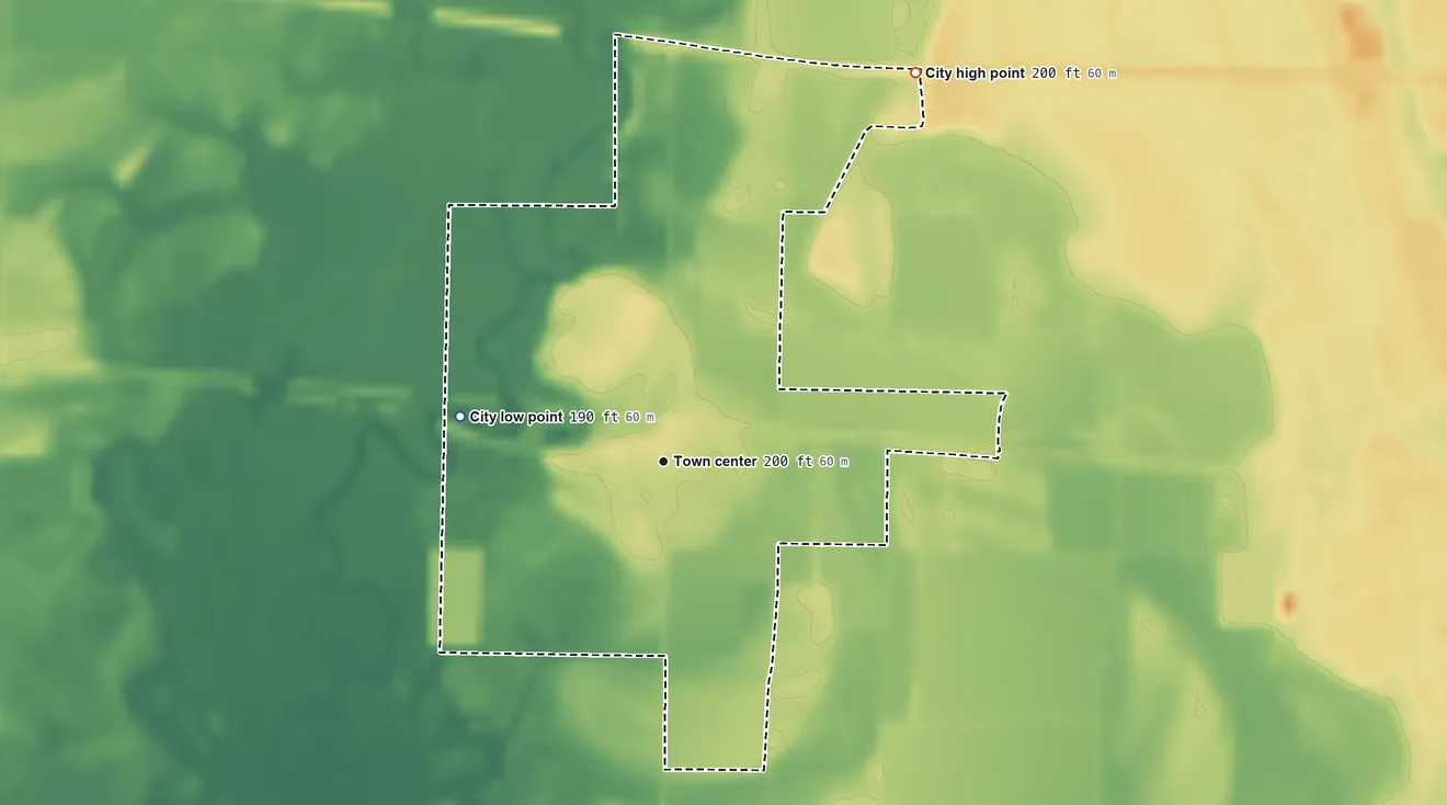 Topographic elevation map of Patterson, Arkansas, shaded from 190 ft on the west side to 200 ft on the northeast side