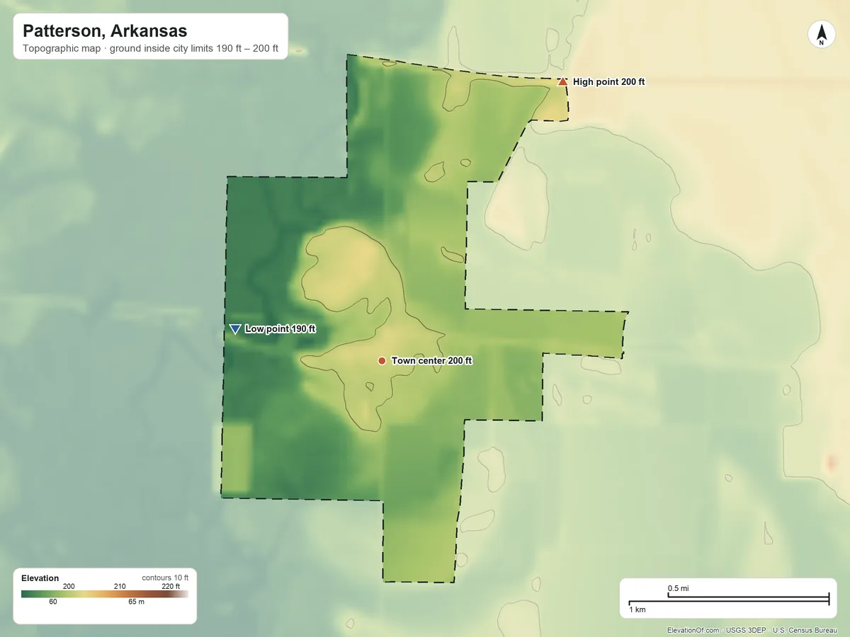 Topographic elevation map of Patterson, Arkansas, shaded from 190 ft on the west side to 200 ft on the northeast side